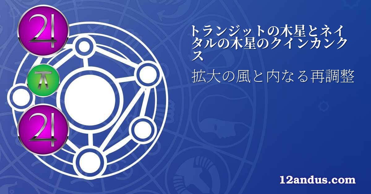 トランジットの木星とネイタルの木星のクインカンクス