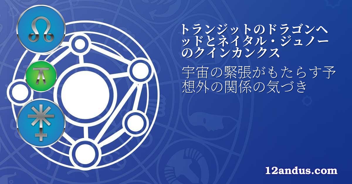 トランジットのドラゴンヘッドとネイタル・ジュノーのクインカンクス