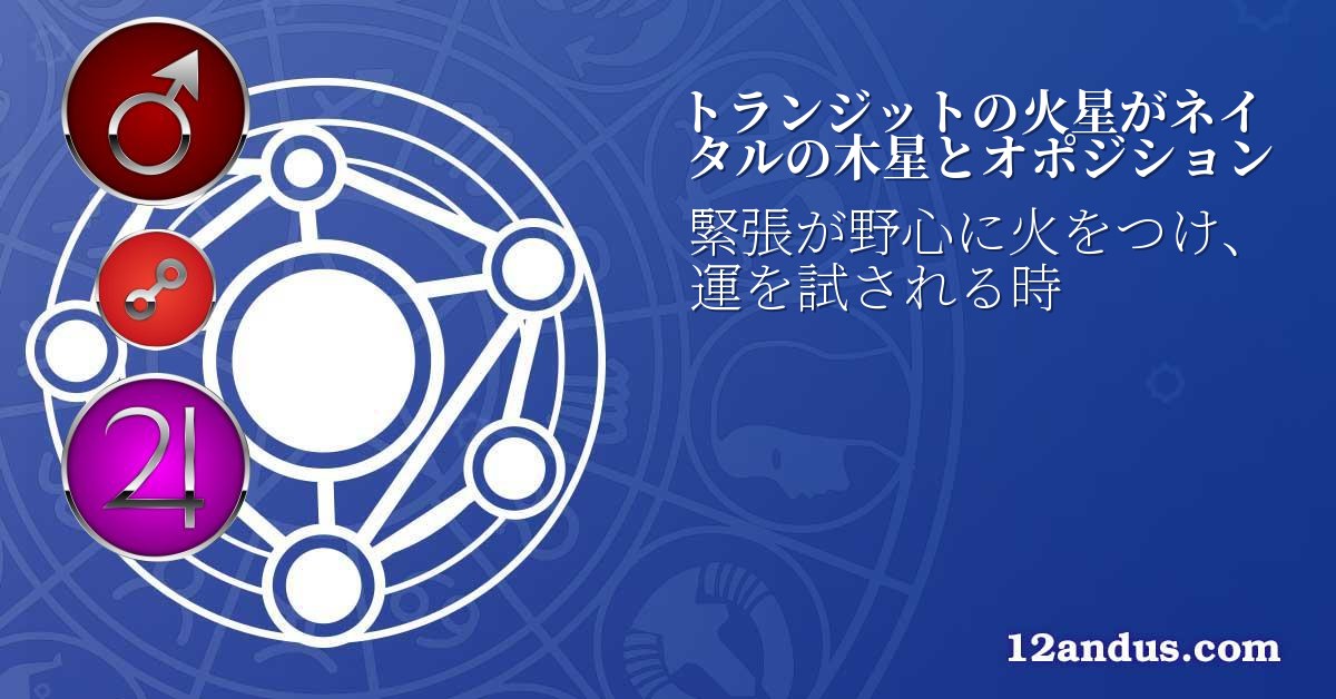トランジットの火星がネイタルの木星とオポジション