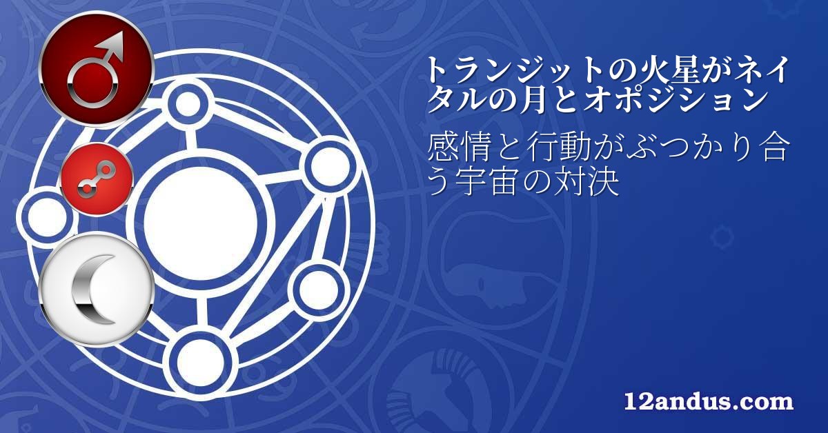 トランジットの火星がネイタルの月とオポジション