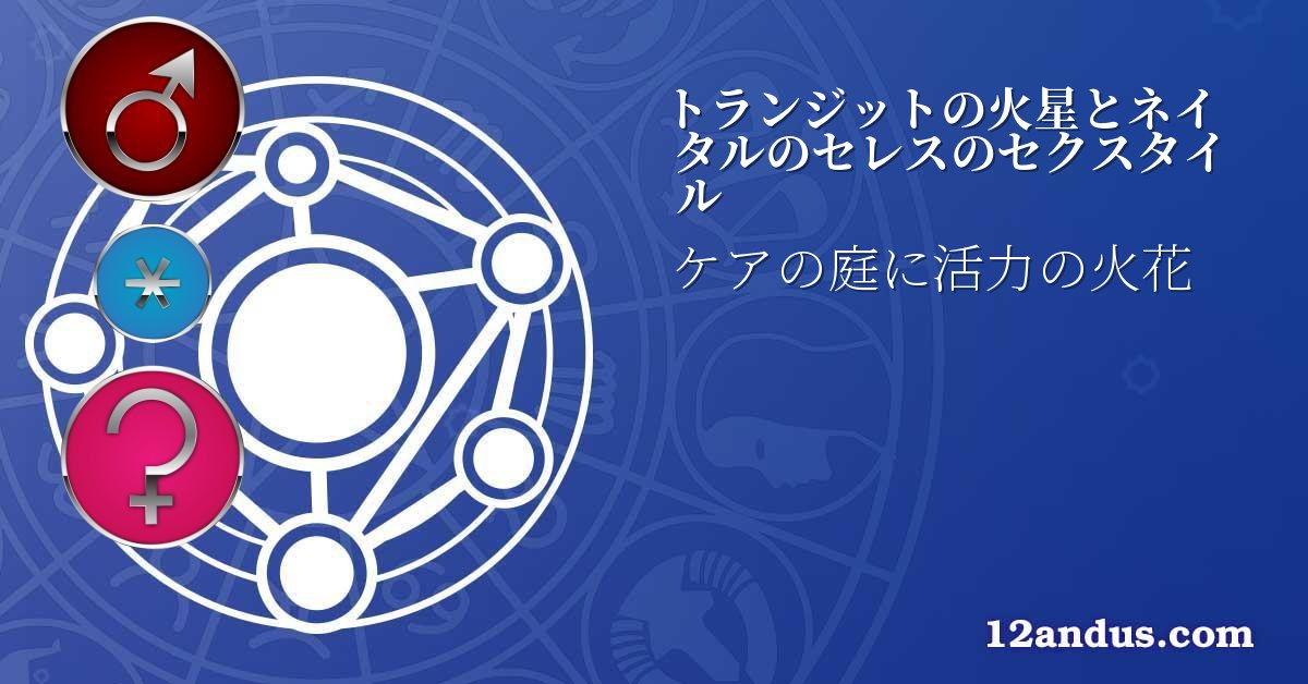 トランジットの火星とネイタルのセレスのセクスタイル
