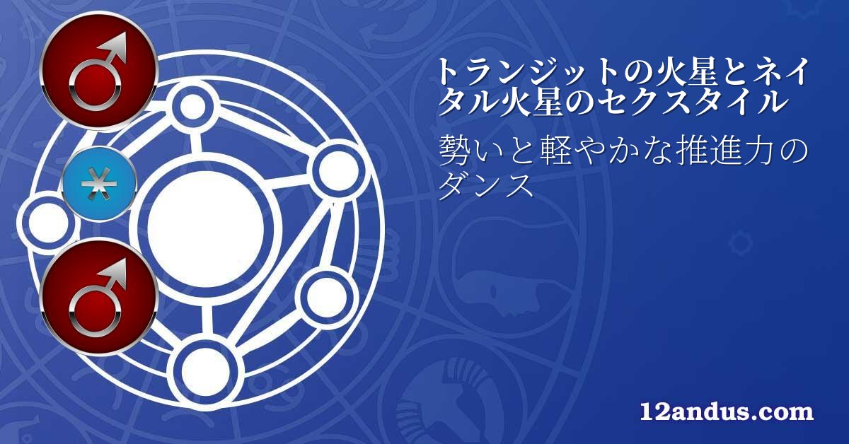 トランジットの火星とネイタル火星のセクスタイル