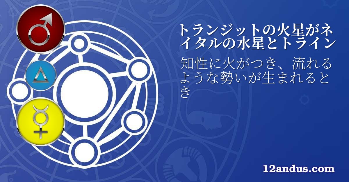 トランジットの火星がネイタルの水星とトライン
