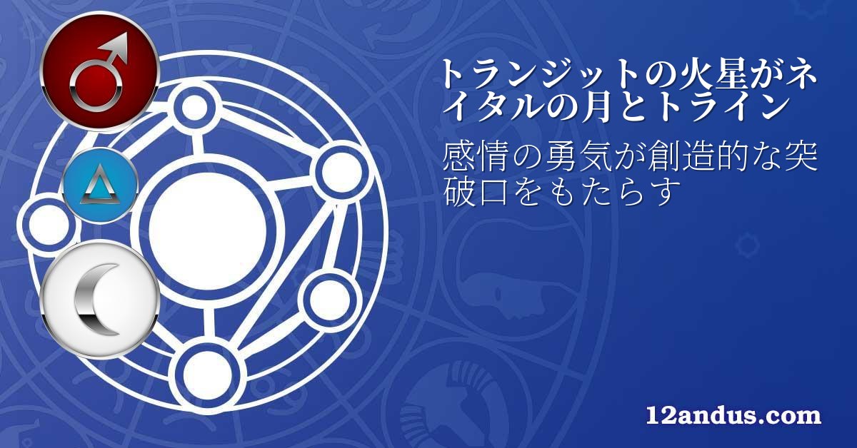 トランジットの火星がネイタルの月とトライン