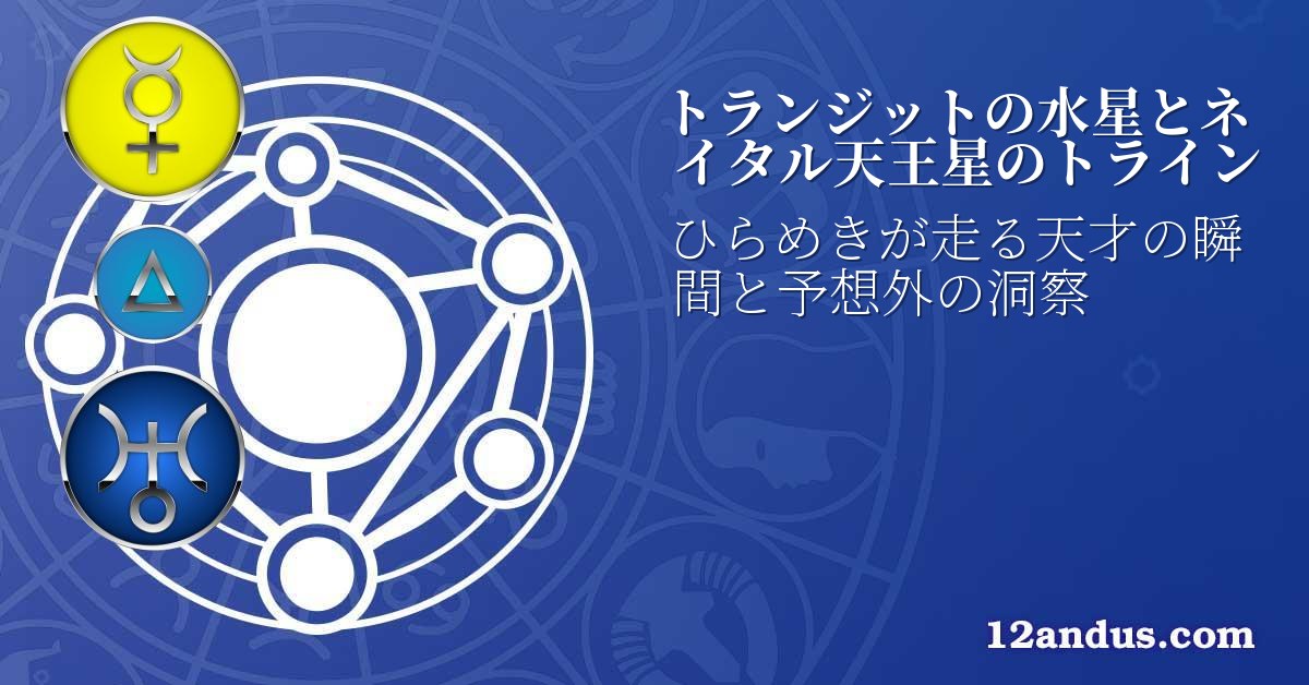 トランジットの水星とネイタル天王星のトライン
