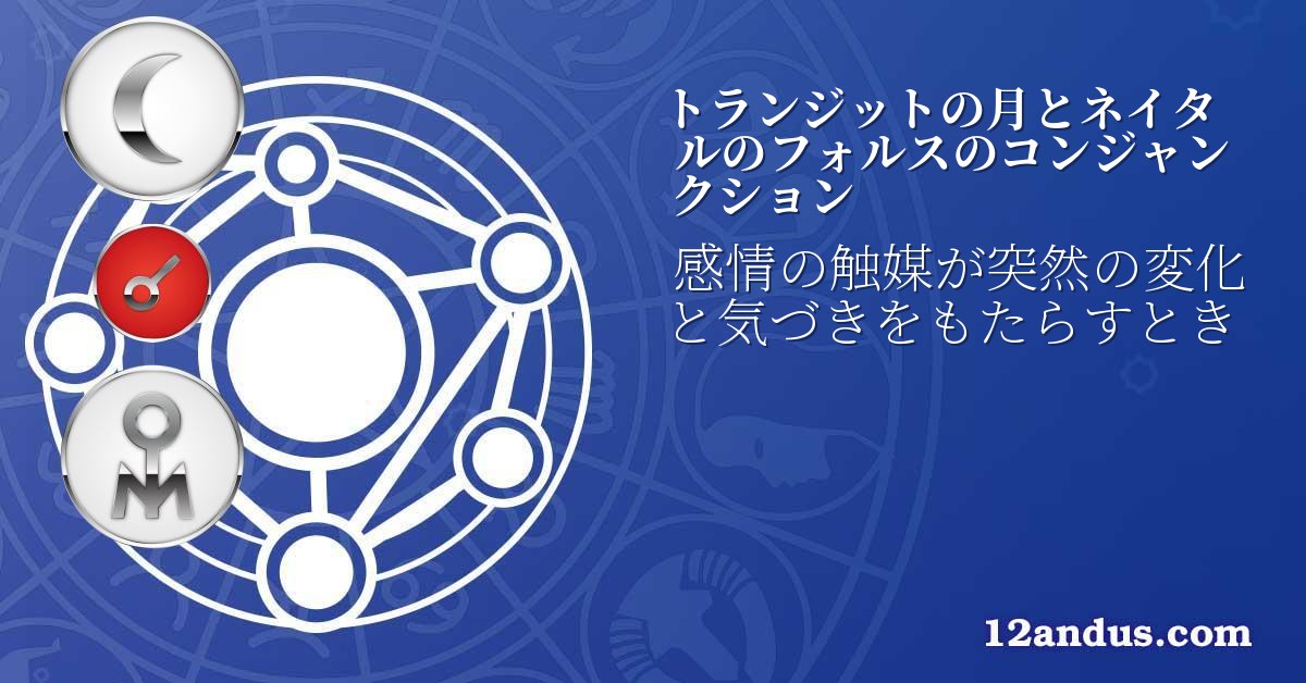 トランジットの月とネイタルのフォルスのコンジャンクション