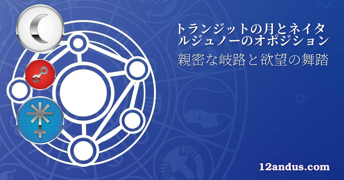 トランジットの月とネイタルジュノーのオポジション