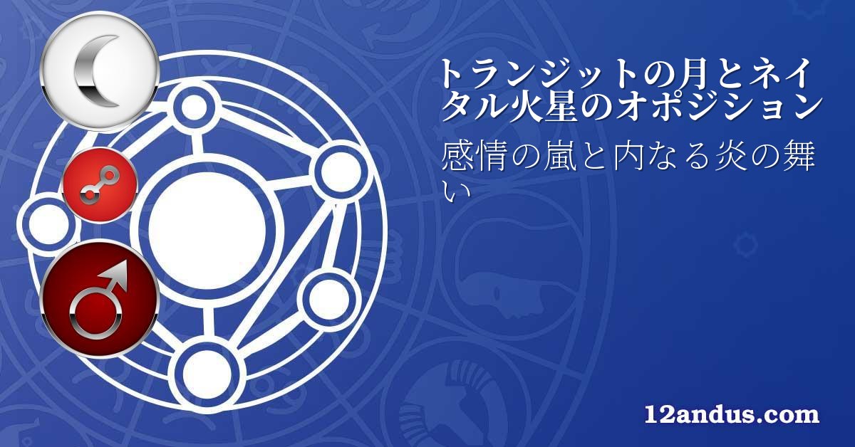 トランジットの月とネイタル火星のオポジション
