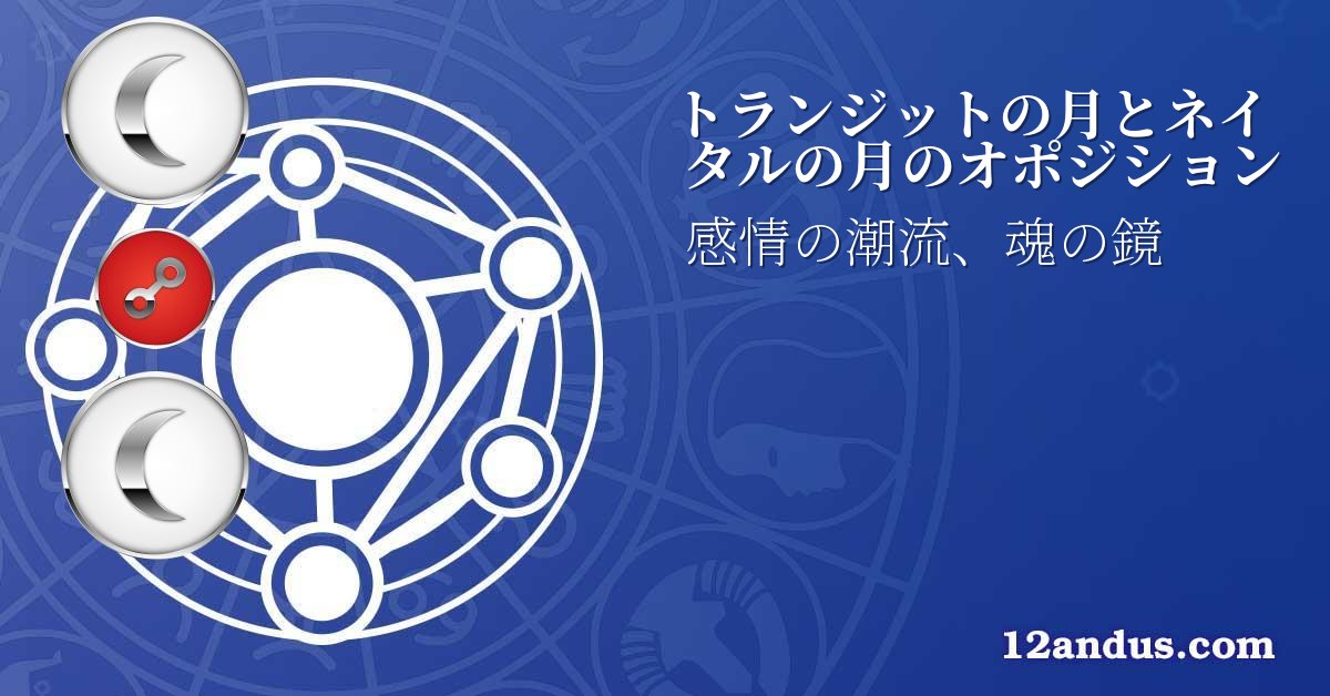 トランジットの月とネイタルの月のオポジション