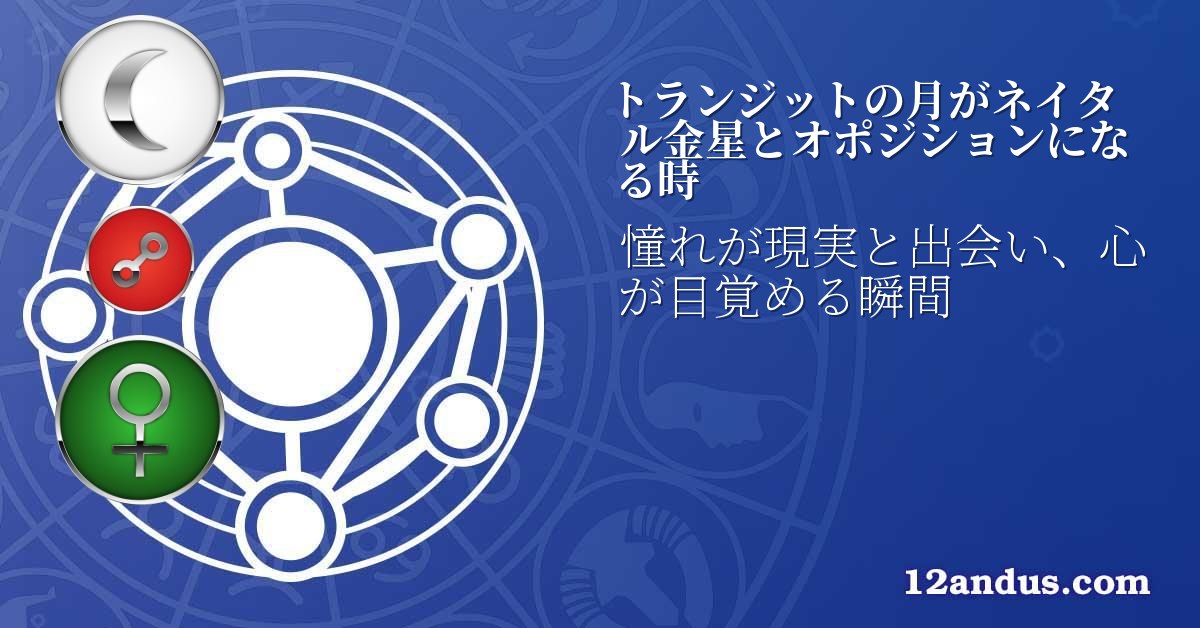 トランジットの月がネイタル金星とオポジションになる時