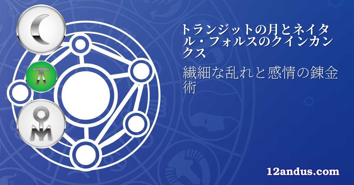トランジットの月とネイタル・フォルスのクインカンクス