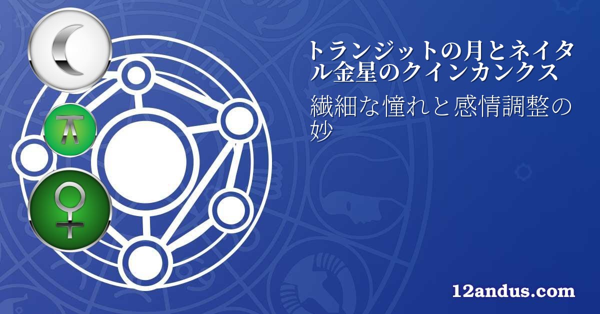 トランジットの月とネイタル金星のクインカンクス
