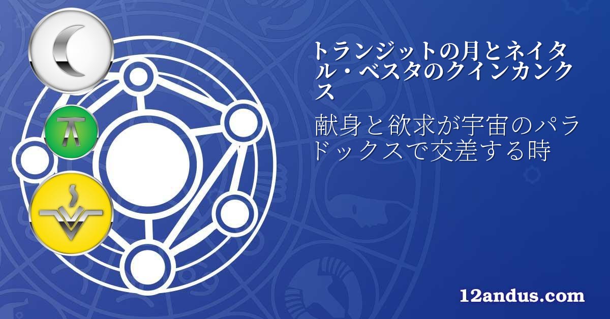 トランジットの月とネイタル・ベスタのクインカンクス