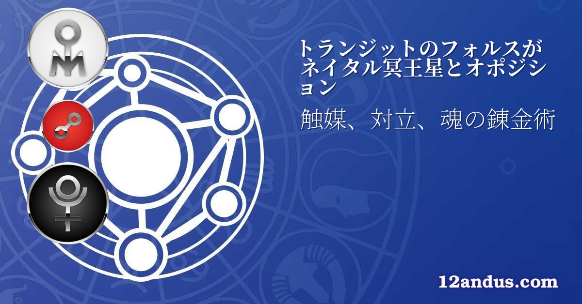 トランジットのフォルスがネイタル冥王星とオポジション