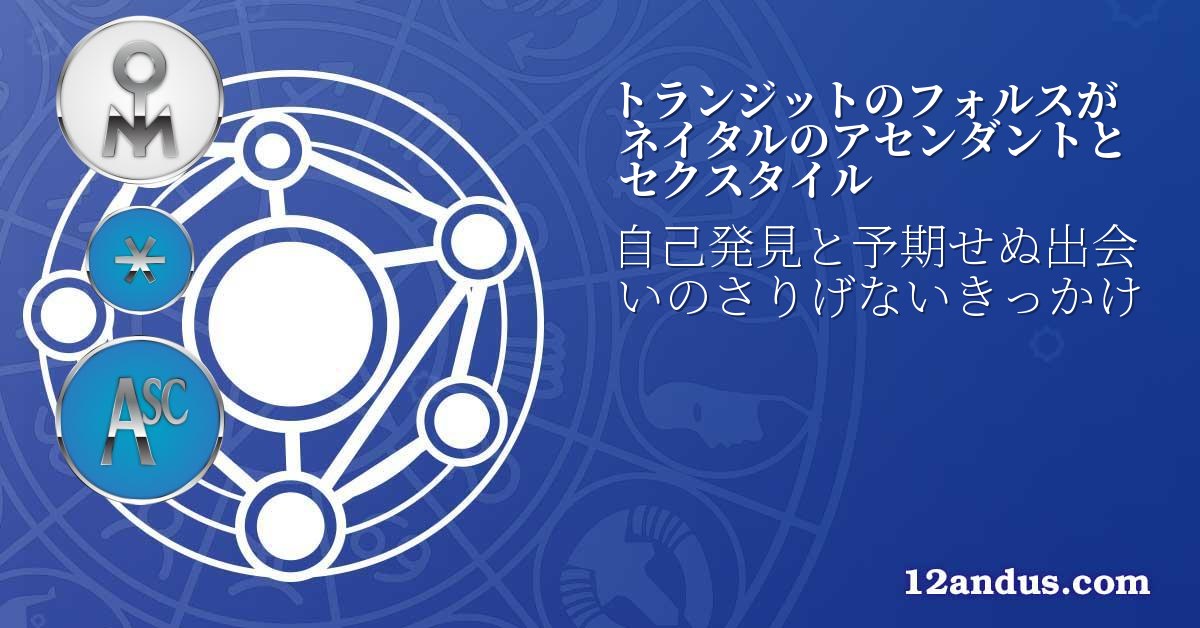 トランジットのフォルスがネイタルのアセンダントとセクスタイル