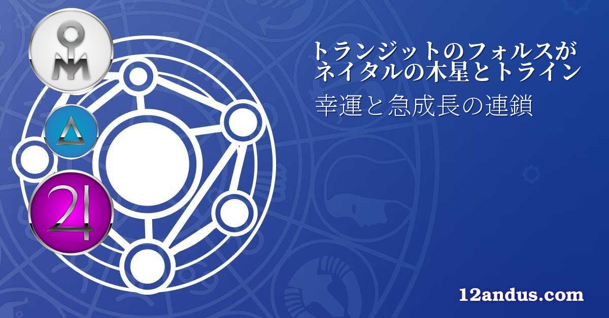 トランジットのフォルスがネイタルの木星とトライン