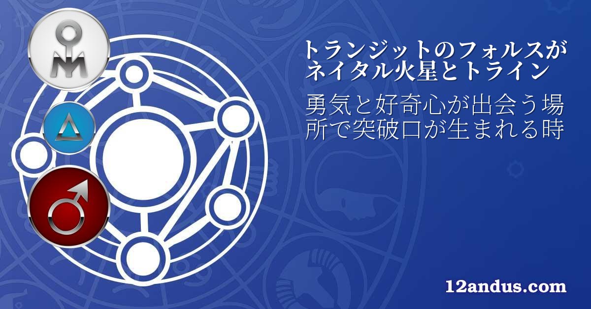 トランジットのフォルスがネイタル火星とトライン