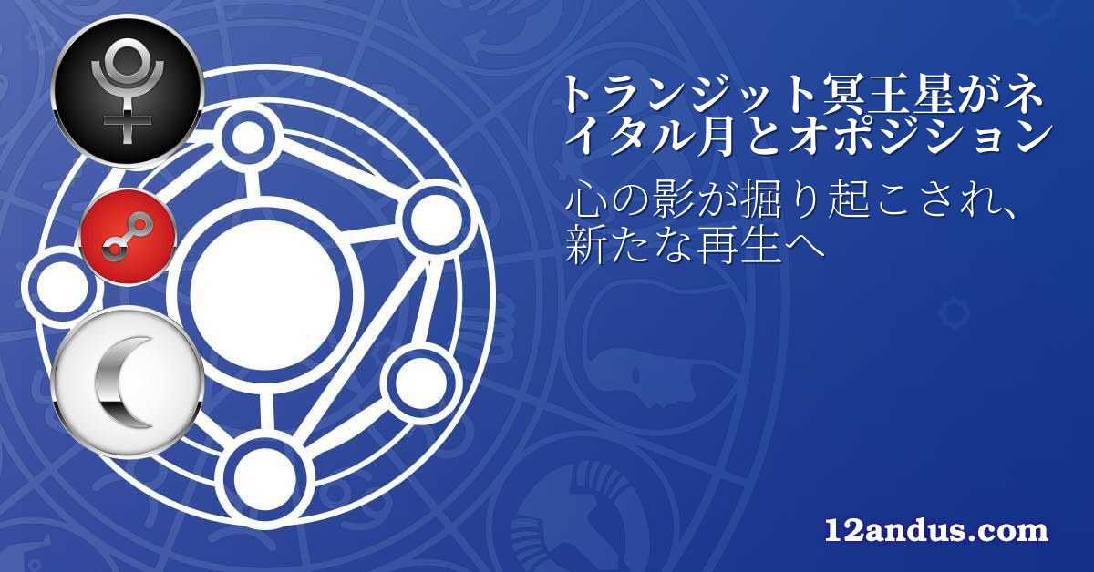 トランジット冥王星がネイタル月とオポジション