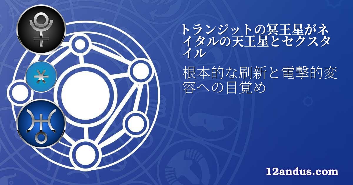 トランジットの冥王星がネイタルの天王星とセクスタイル