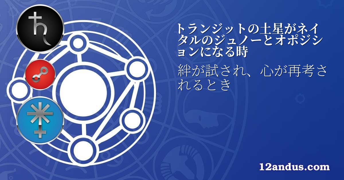 トランジットの土星がネイタルのジュノーとオポジションになる時