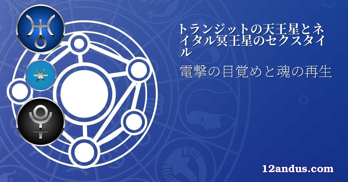 トランジットの天王星とネイタル冥王星のセクスタイル