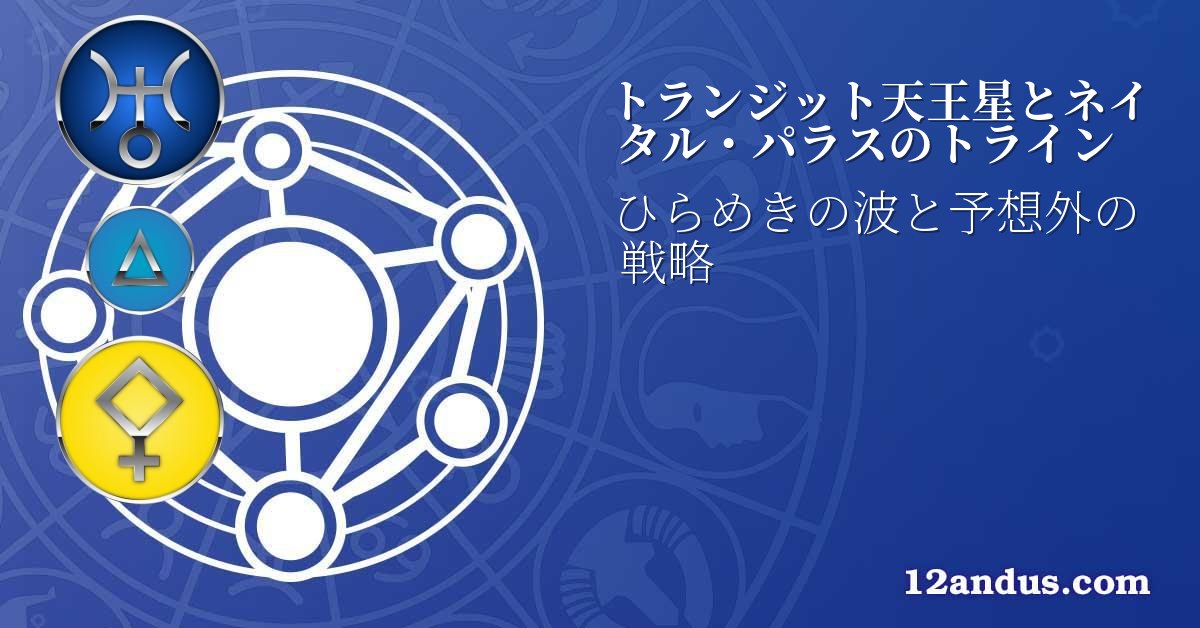 トランジット天王星とネイタル・パラスのトライン