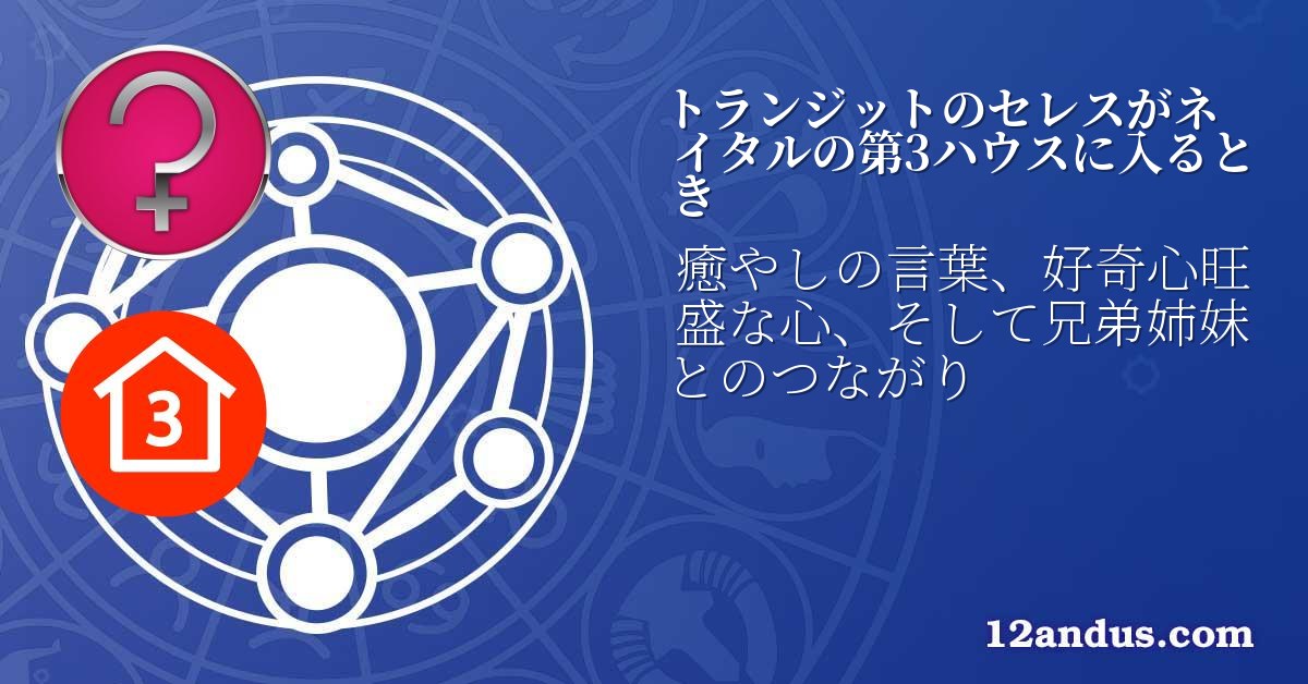 トランジットのセレスがネイタルの第3ハウスに入るとき
