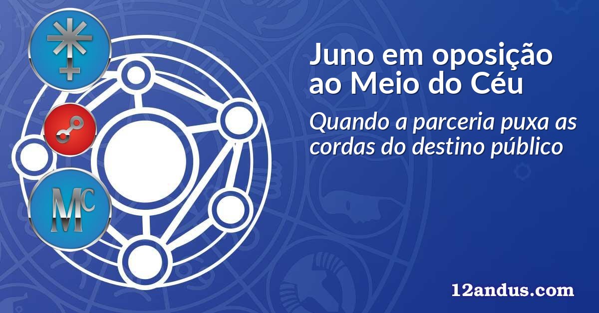 Juno em oposição ao Meio do Céu