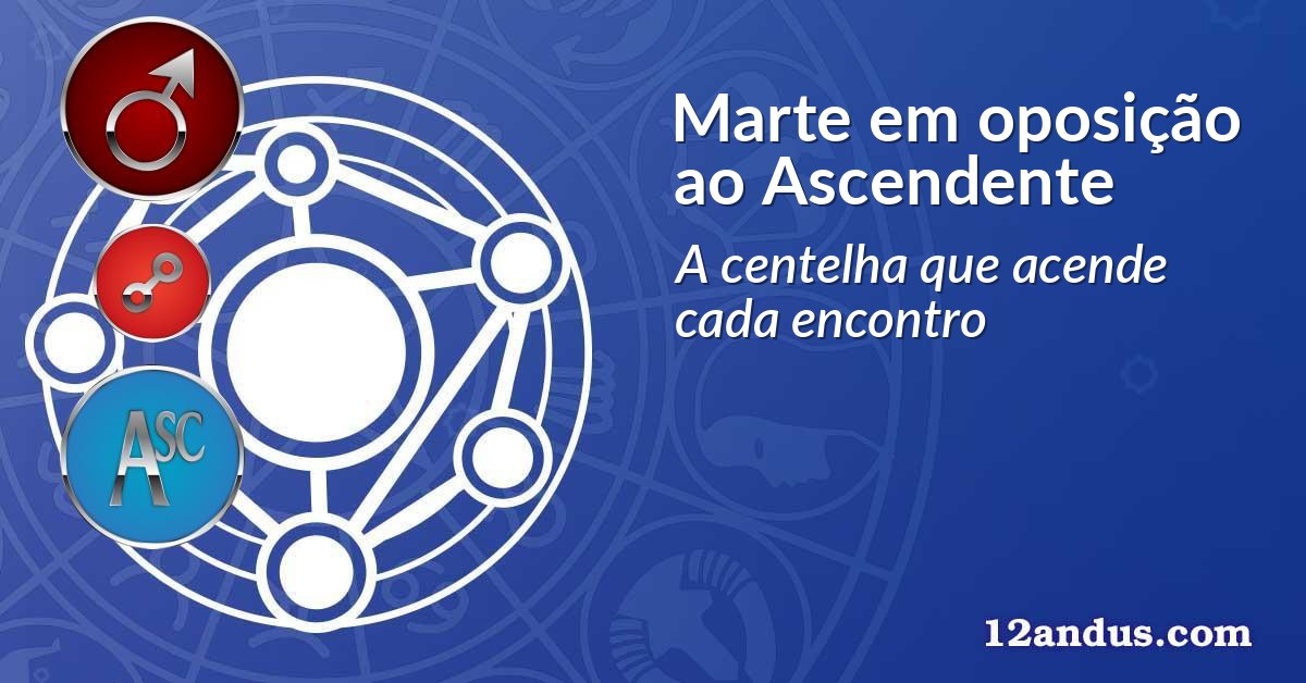 Marte em oposição ao Ascendente