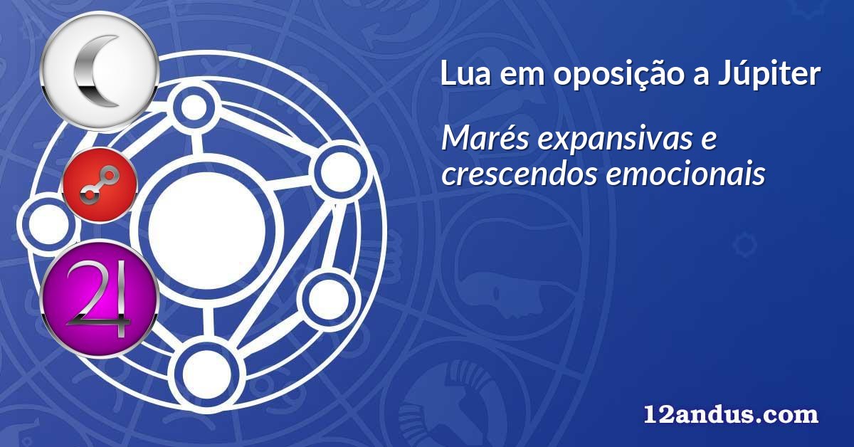 Lua em oposição a Júpiter
