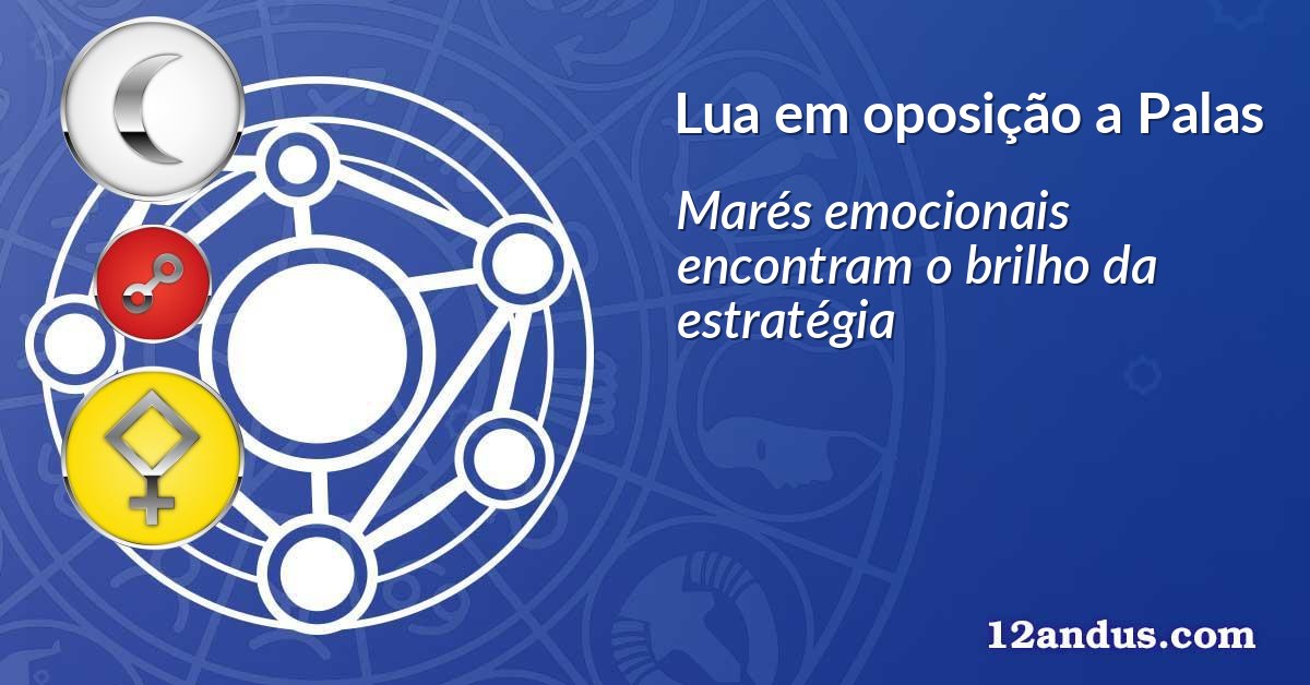 Lua em oposição a Palas