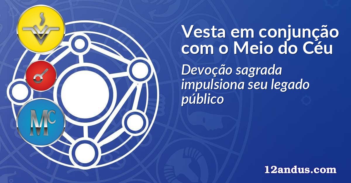 Vesta em conjunção com o Meio do Céu