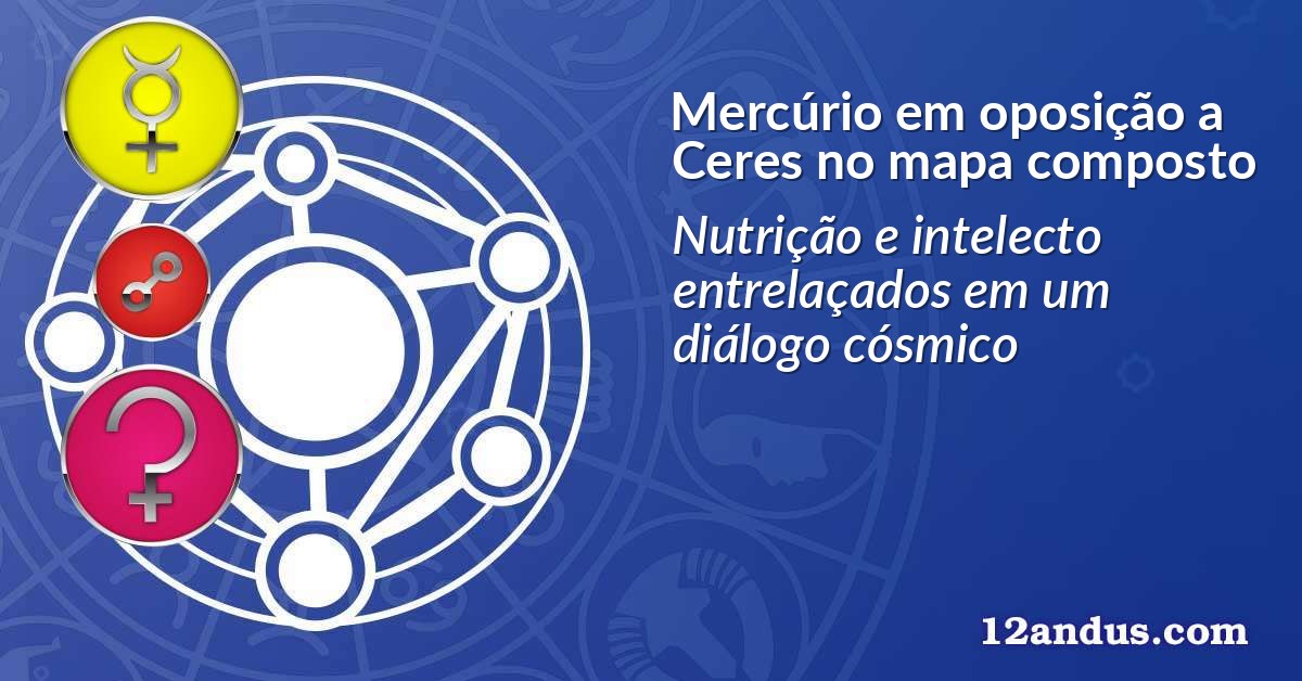 Mercúrio em oposição a Ceres no mapa composto