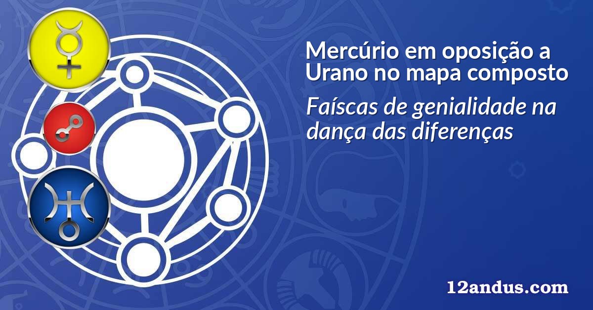 Mercúrio em oposição a Urano no mapa composto