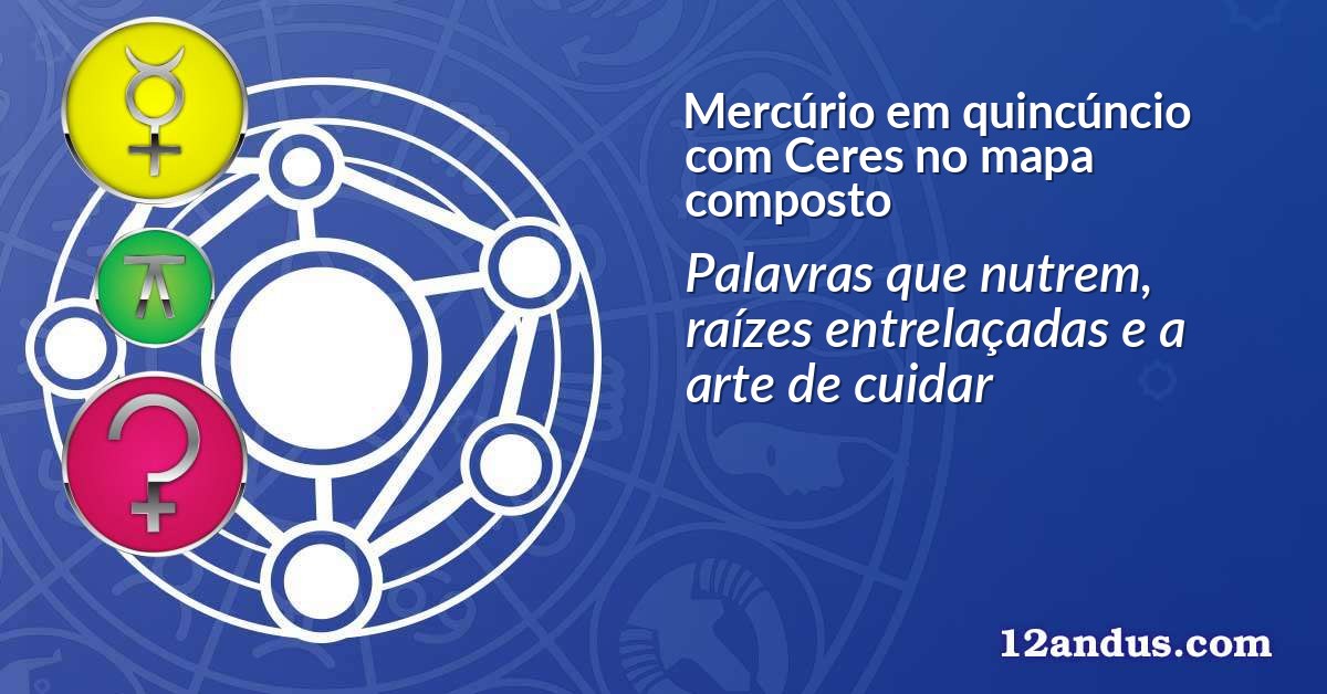 Mercúrio em quincúncio com Ceres no mapa composto