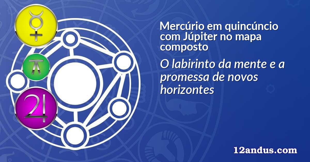 Mercúrio em quincúncio com Júpiter no mapa composto