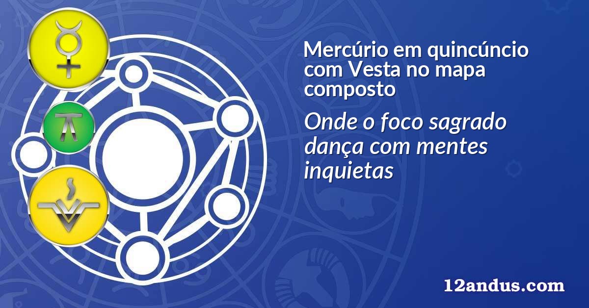 Mercúrio em quincúncio com Vesta no mapa composto
