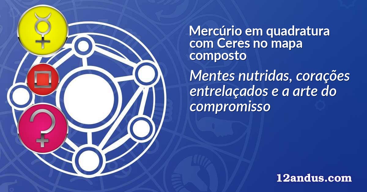 Mercúrio em quadratura com Ceres no mapa composto