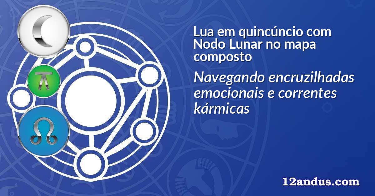 Lua em quincúncio com Nodo Lunar no mapa composto