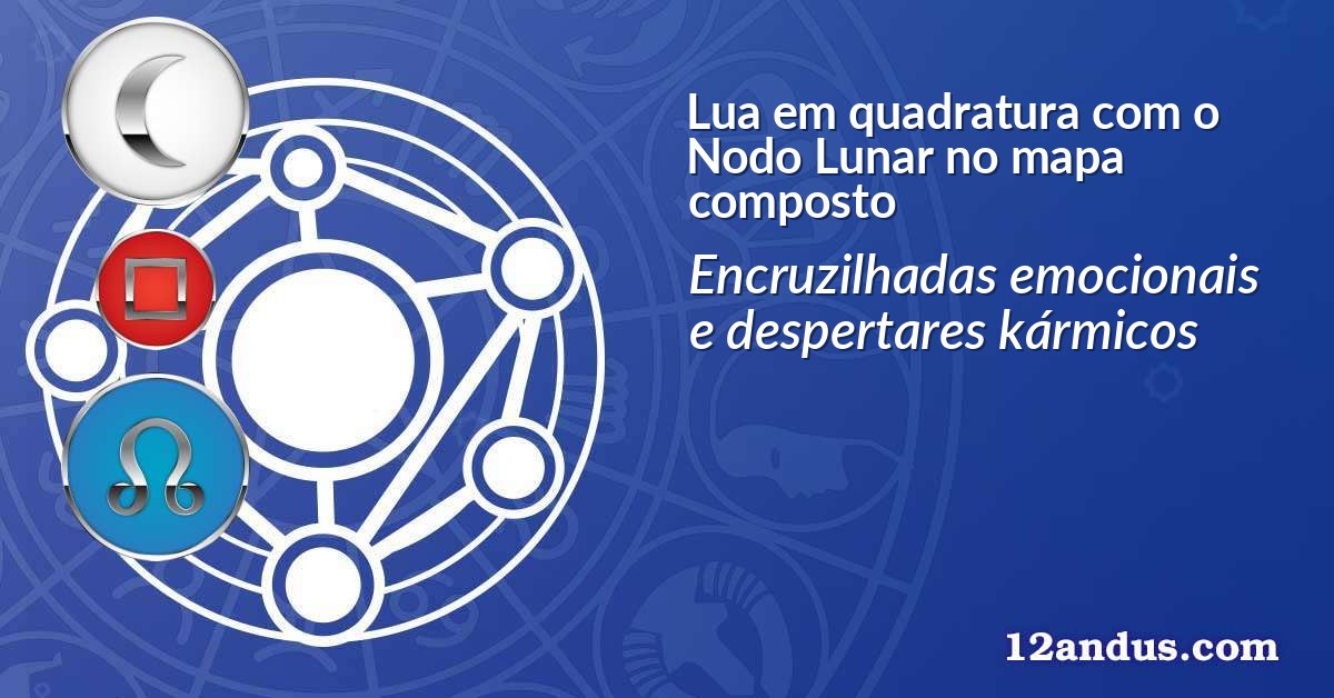 Lua em quadratura com o Nodo Lunar no mapa composto