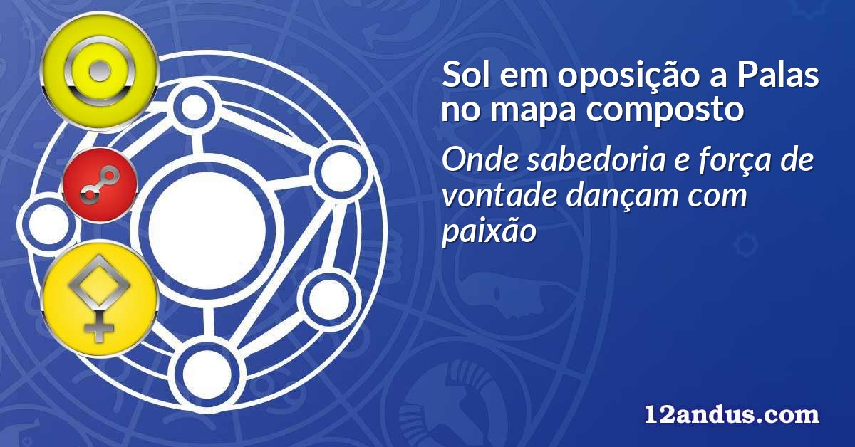 Sol em oposição a Palas no mapa composto