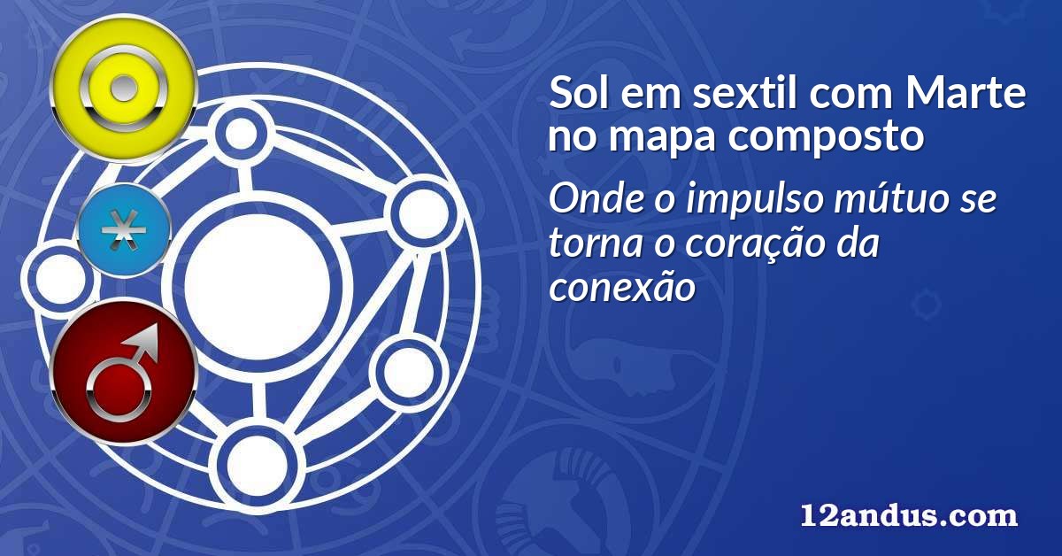 Sol em sextil com Marte no mapa composto