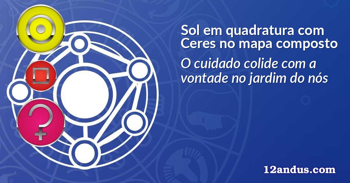 Sol em quadratura com Ceres no mapa composto