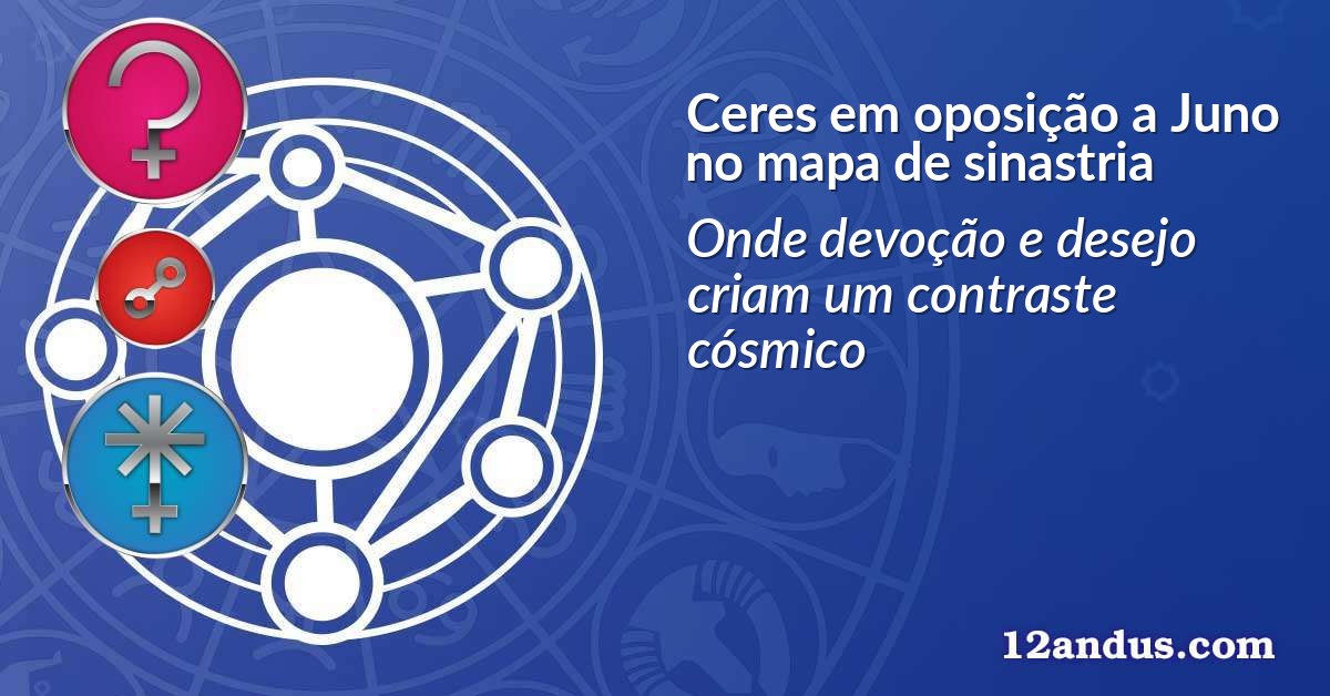 Ceres em oposição a Juno no mapa de sinastria