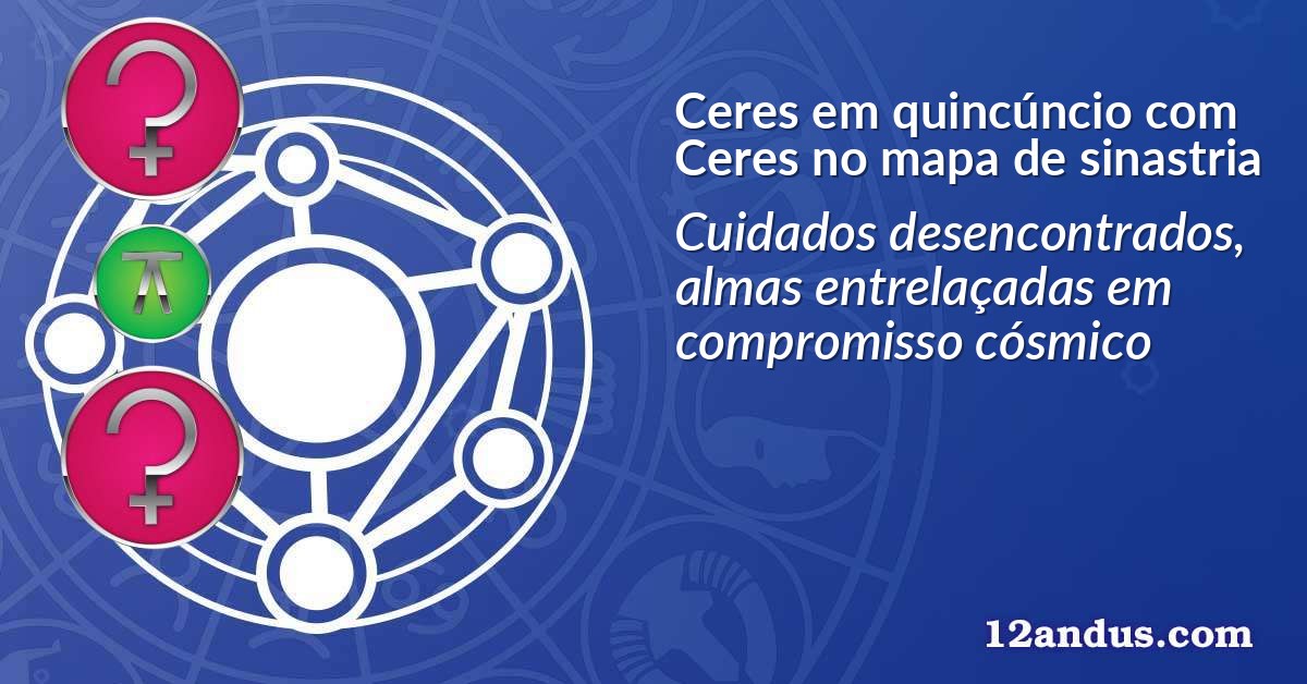 Ceres em quincúncio com Ceres no mapa de sinastria