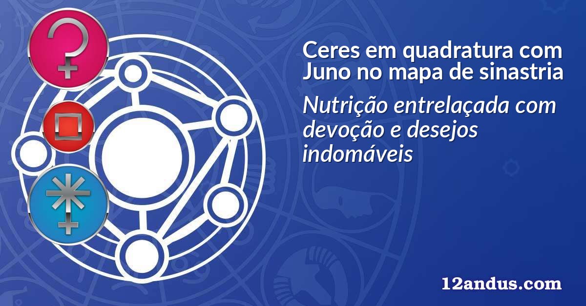 Ceres em quadratura com Juno no mapa de sinastria