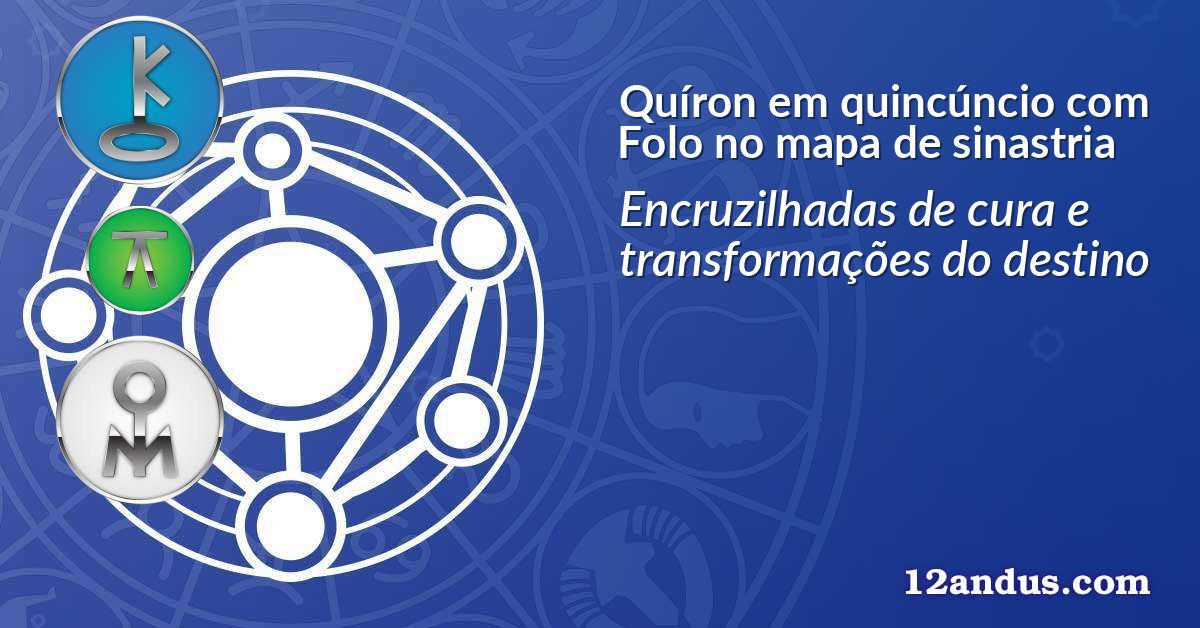 Quíron em quincúncio com Folo no mapa de sinastria