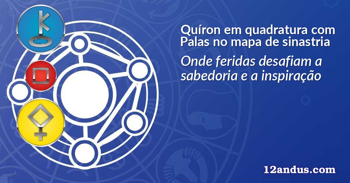 Quíron em quadratura com Palas no mapa de sinastria