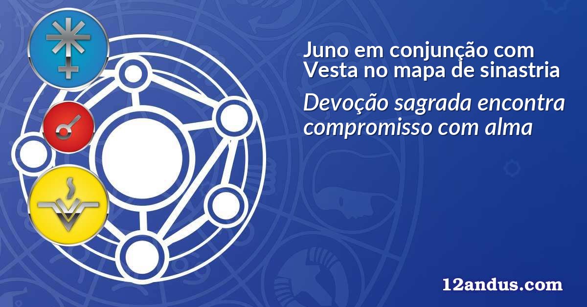 Juno em conjunção com Vesta no mapa de sinastria