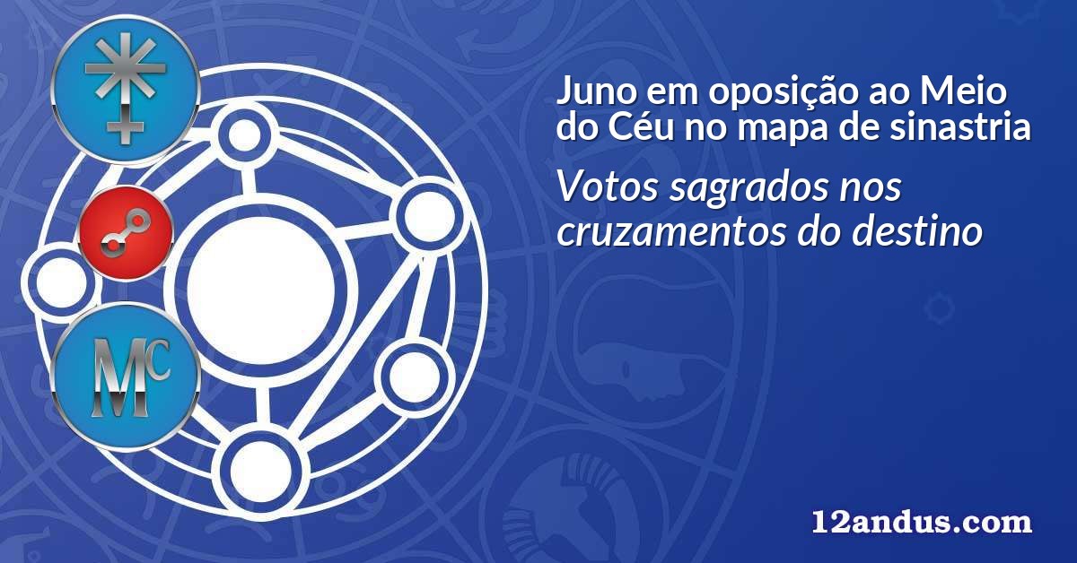 Juno em oposição ao Meio do Céu no mapa de sinastria